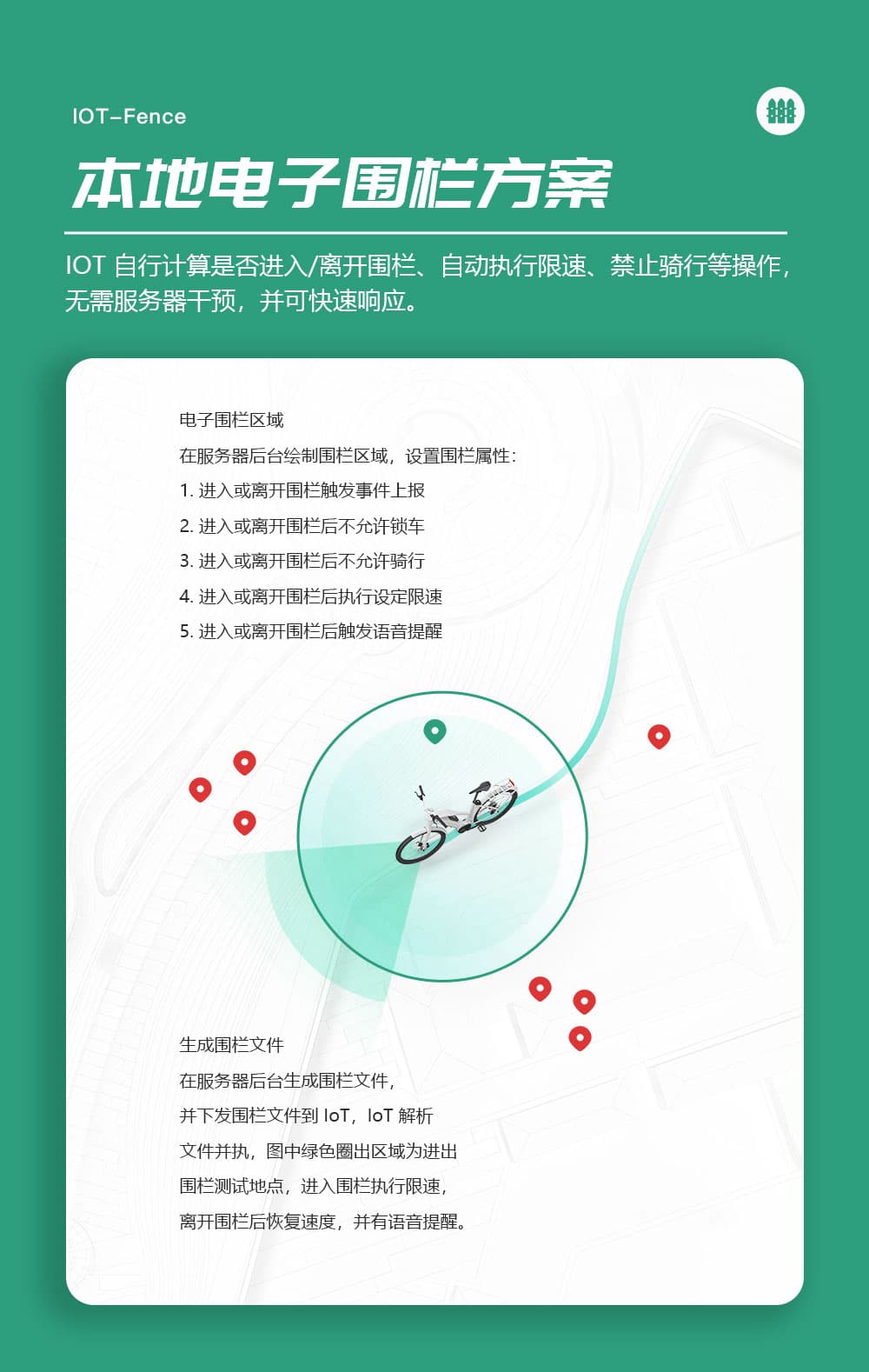 共享電動車IOT