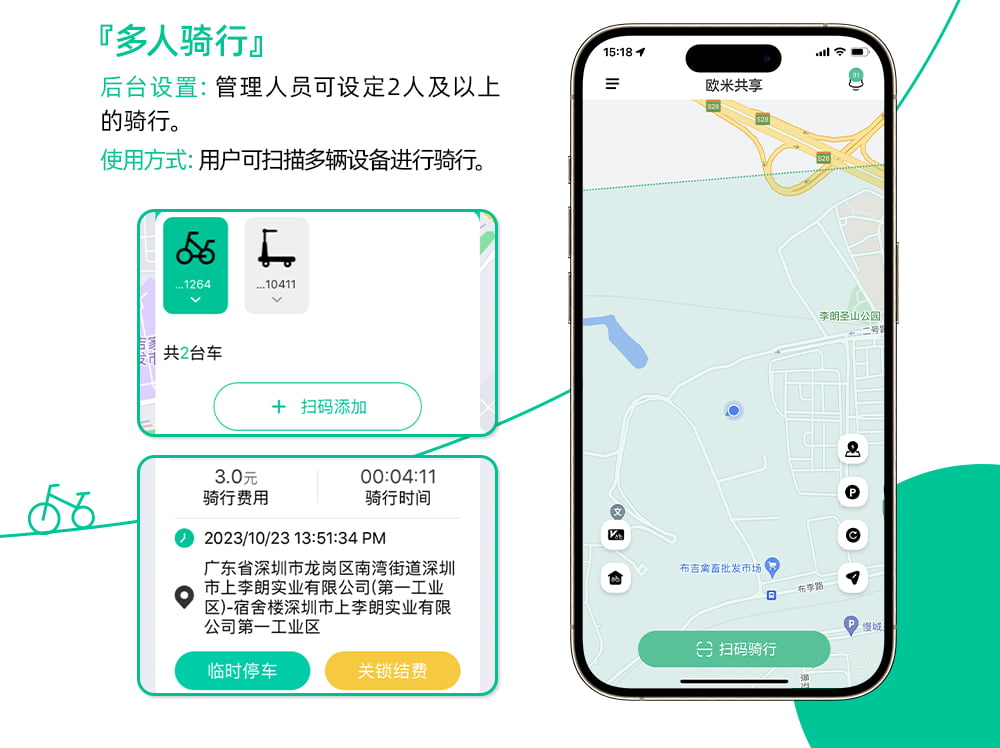 共享SAAS平臺