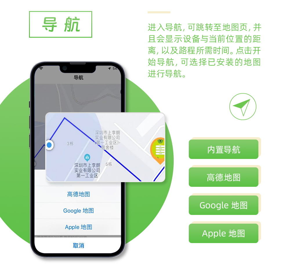 寵物定位器