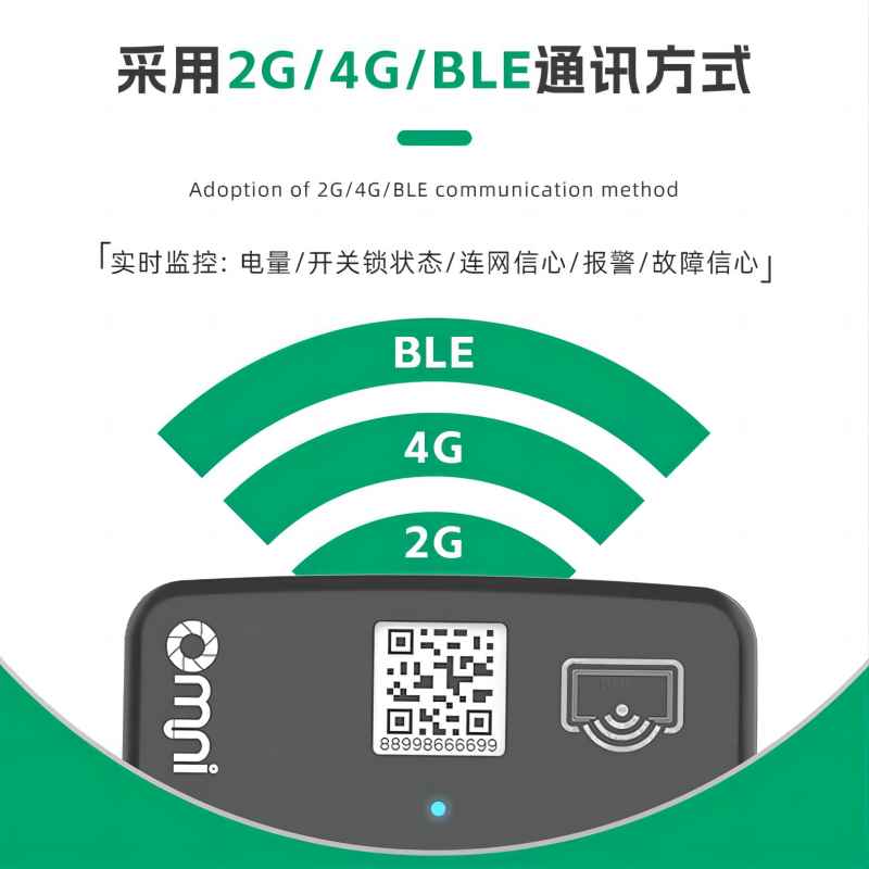 共享電動車中控IOT的遠程監(jiān)控與管理