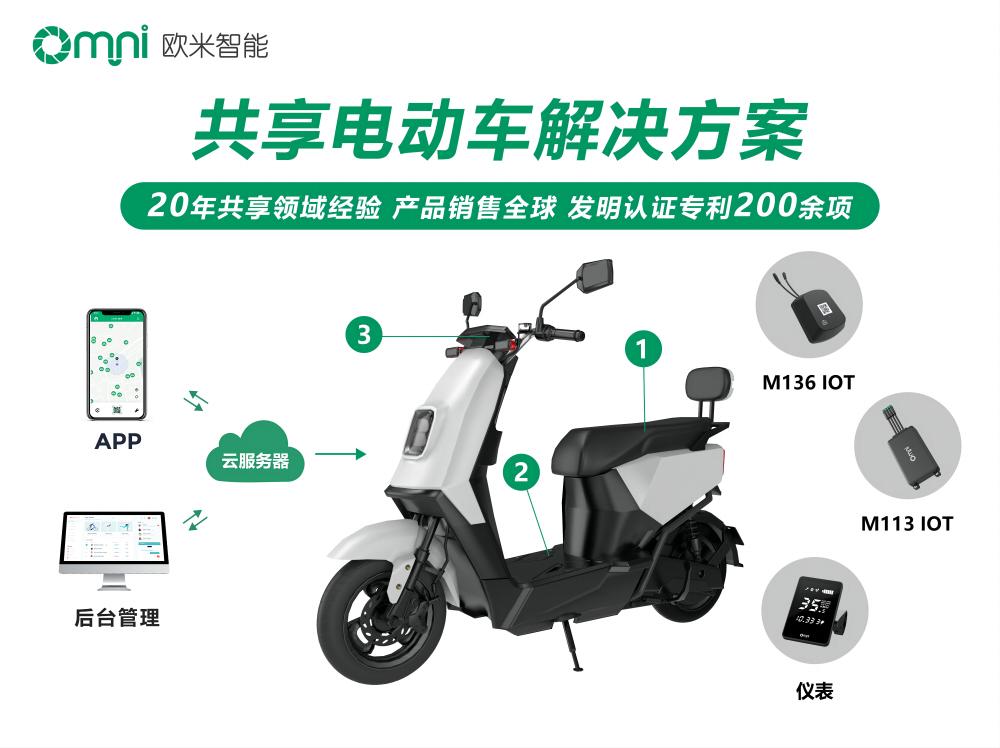 共享電動車