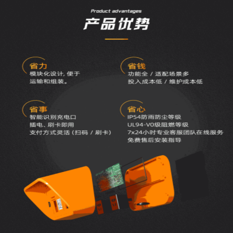 電動車充電樁