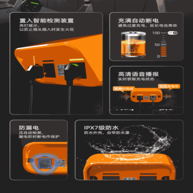電動車充電樁