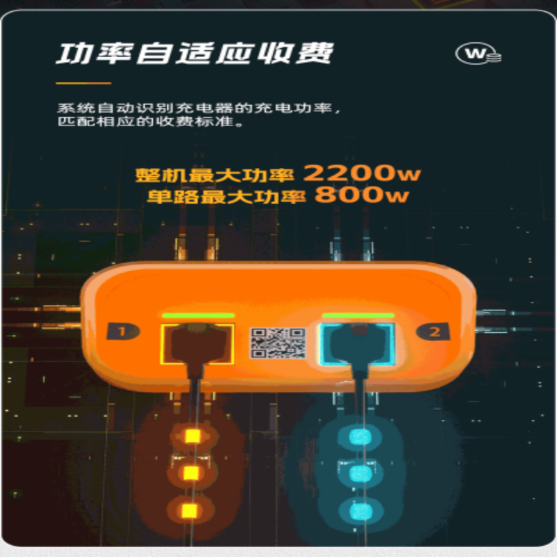 電動車充電樁