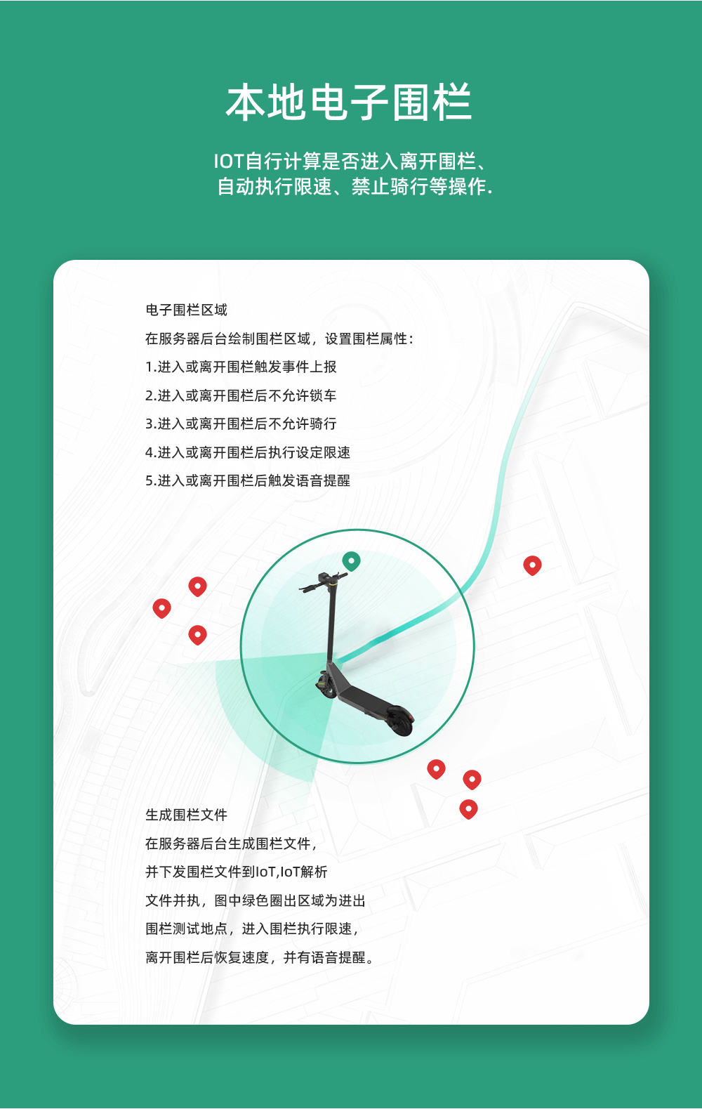 智能儀表盤
