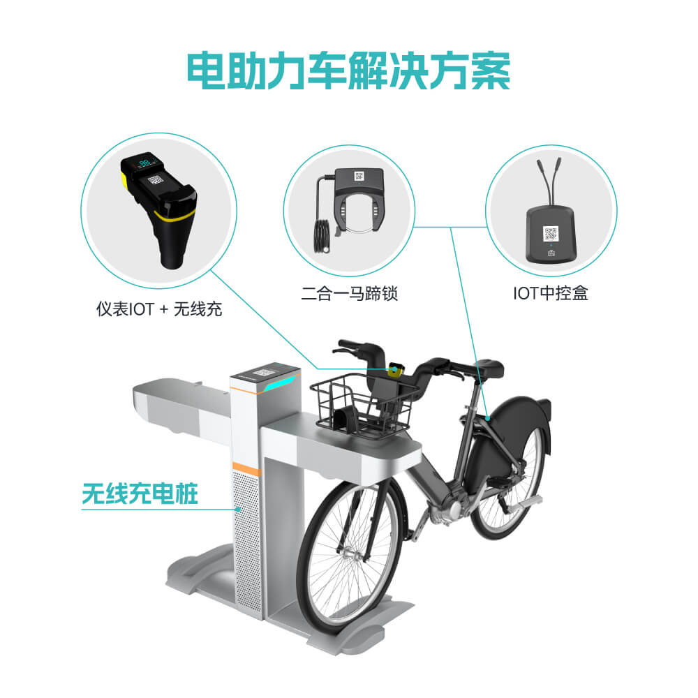共享電動(dòng)車中控方案