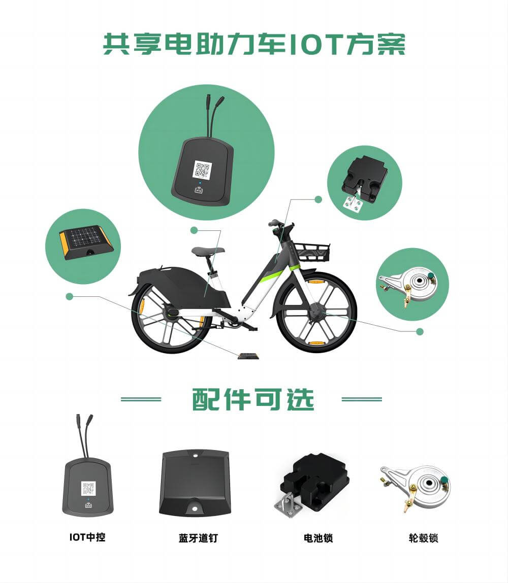 電動車中控